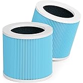VOOPNU DH-JHD07 Air Filter Replacement 4-in-1 True HEPA Filter for Harmful Particulate, Dust, Hair, Dander, Odor - Standard Version (Blue), 2 Pack