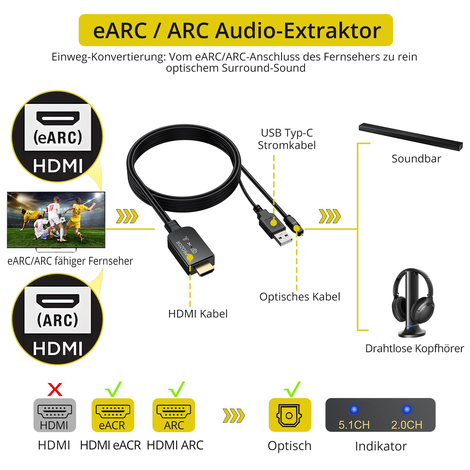 PROZOR HDMI eARC/ARC zu Optischer Adapter eARC/ARC zu Optisch Konvertierungskabel 192KHz/24bit (1.5M/5ft) für Soundbars, HDTV,kabellose Kopfhörer,Heimkinosysteme,Unterstützt PCM 2.0, Dolby Digital 3