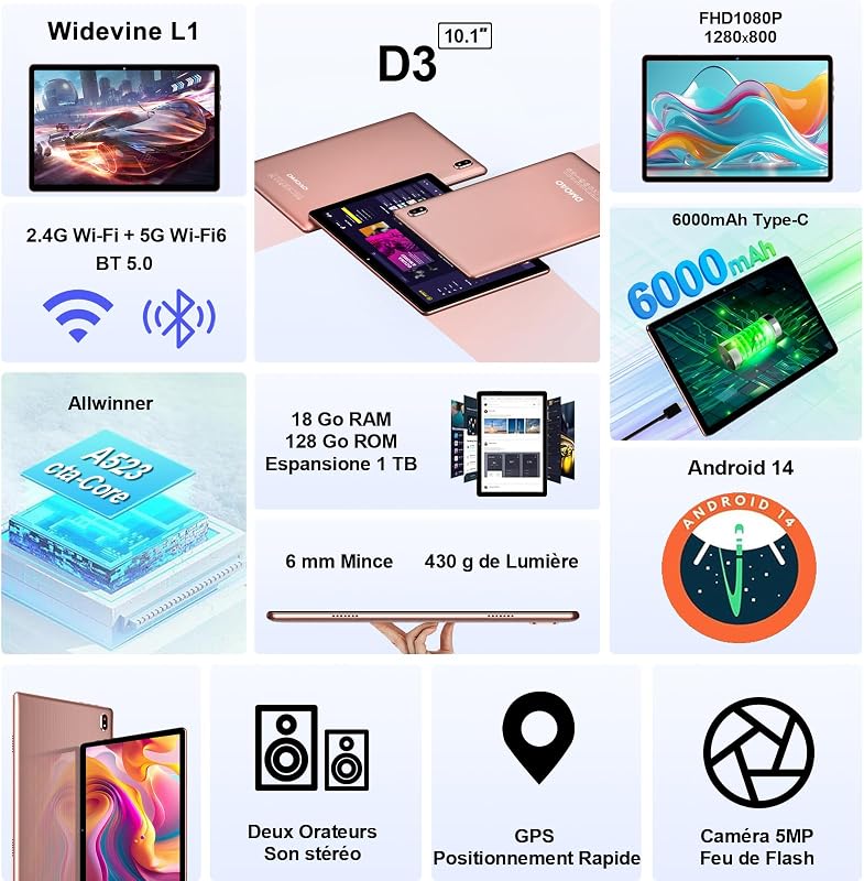 Tablet 10 Pollici Android con 18GB RAM + 128GB ROM(TF 1TB), HD Tablet con 5G Wi-Fi 6, Widevine L1, Octa-Core 1.8 GHz, USB-C, BT 5.0, 6000mAh,Custodia, Oro Rosa