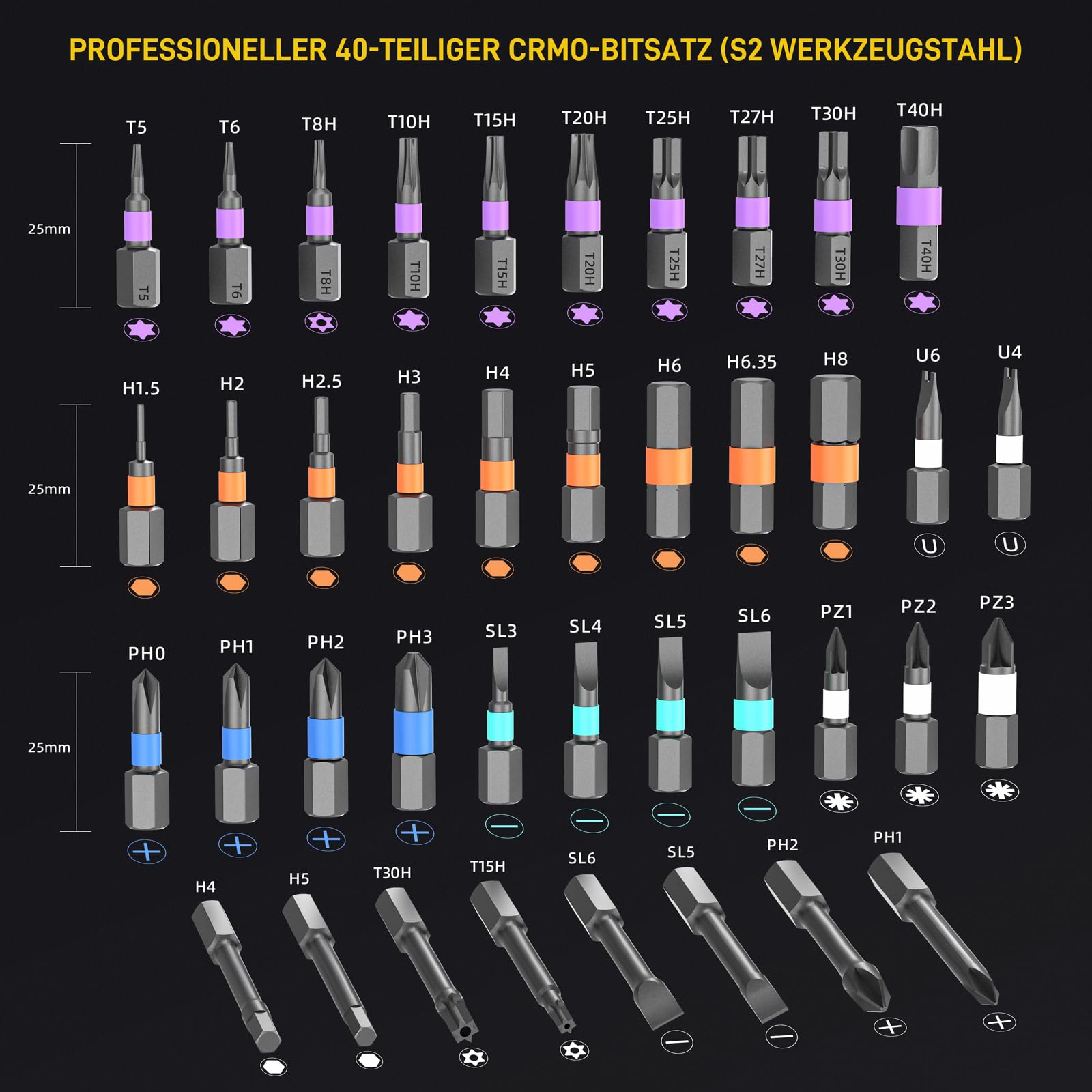 42 in 1 Magnetischer Schraubendreher, Schraubendreher Set, Multi Bit-Schraubendreher Set mit Aufbewahrungskoffer, Screwdriver Set für Computer, Brillen, Fahrräder, Uhren, Möbel und Heimwerkerarbeiten 8