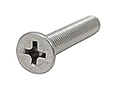 FixtureDisplays® 10-32 X 1-1/4" Stainless Flat
