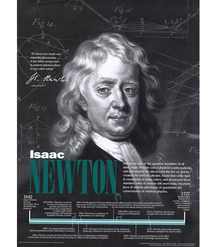 Amazon.com: Isaac Newton Poster 18 x 24in : Home & Kitchen