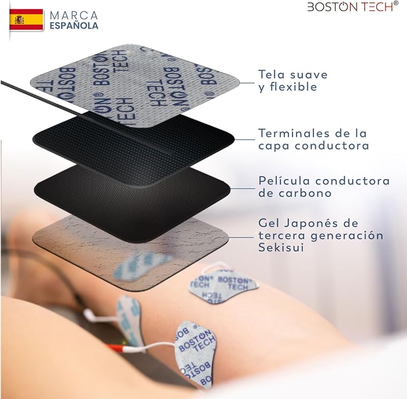 ® Estimulador Eletromuscular | 3 em 1: TENS + EMS + Fitness | Alívio eficaz da dor + Treino | 2 canais + 50 modos + 16 níveis de intensidade + inclui caixa + 4 eletrodos