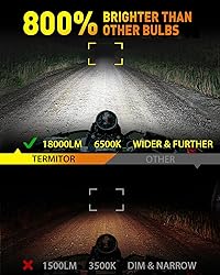 Termitor Latest H4/9003/HB2 Bulb for Motorcycle