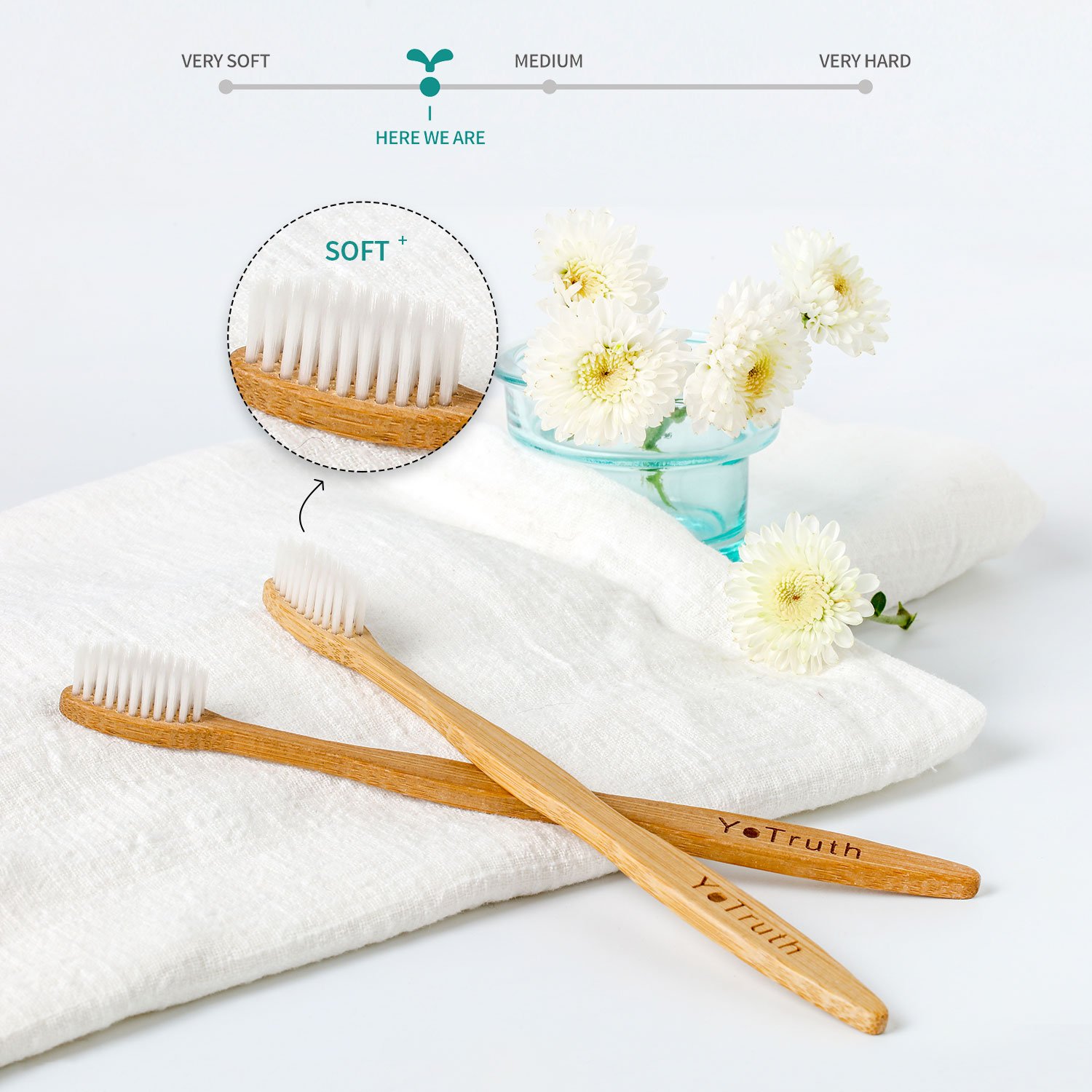 Yotruth Bamboo Toothbrush Set Natural Eco Friendly Bamboo Toothbrush Four Sets of Each box