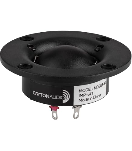 Amazon.com: Dayton Audio DC28FS-8 1-1/8