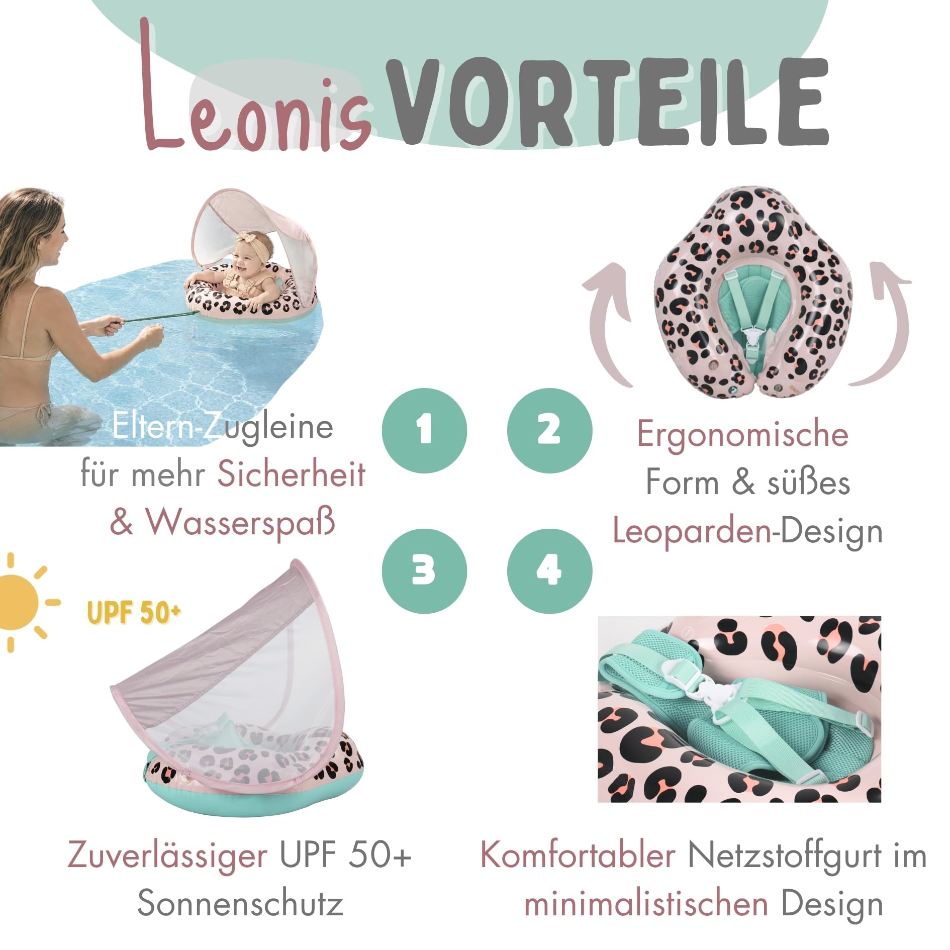EDWEKIN® Baby Schwimmring 2026 mit Eltern-Zugleine – Mehr Sicherheit & Wasserspaß | TÜV geprüft | Premium Baby Float mit UPF50+ Sonnendach, Netzstoffgurt & Leo-Optik | 6–36M | Mitwachsend 4