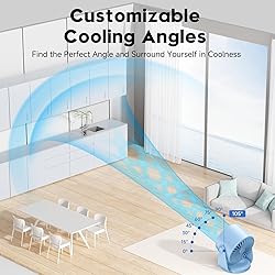 YOSHENMO Desk Fan, Turbo Table Fan for