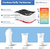 QEZER Winter Sleeping Bag for Adults 650FP Duck Down -20C Lightweight 1500g view 3