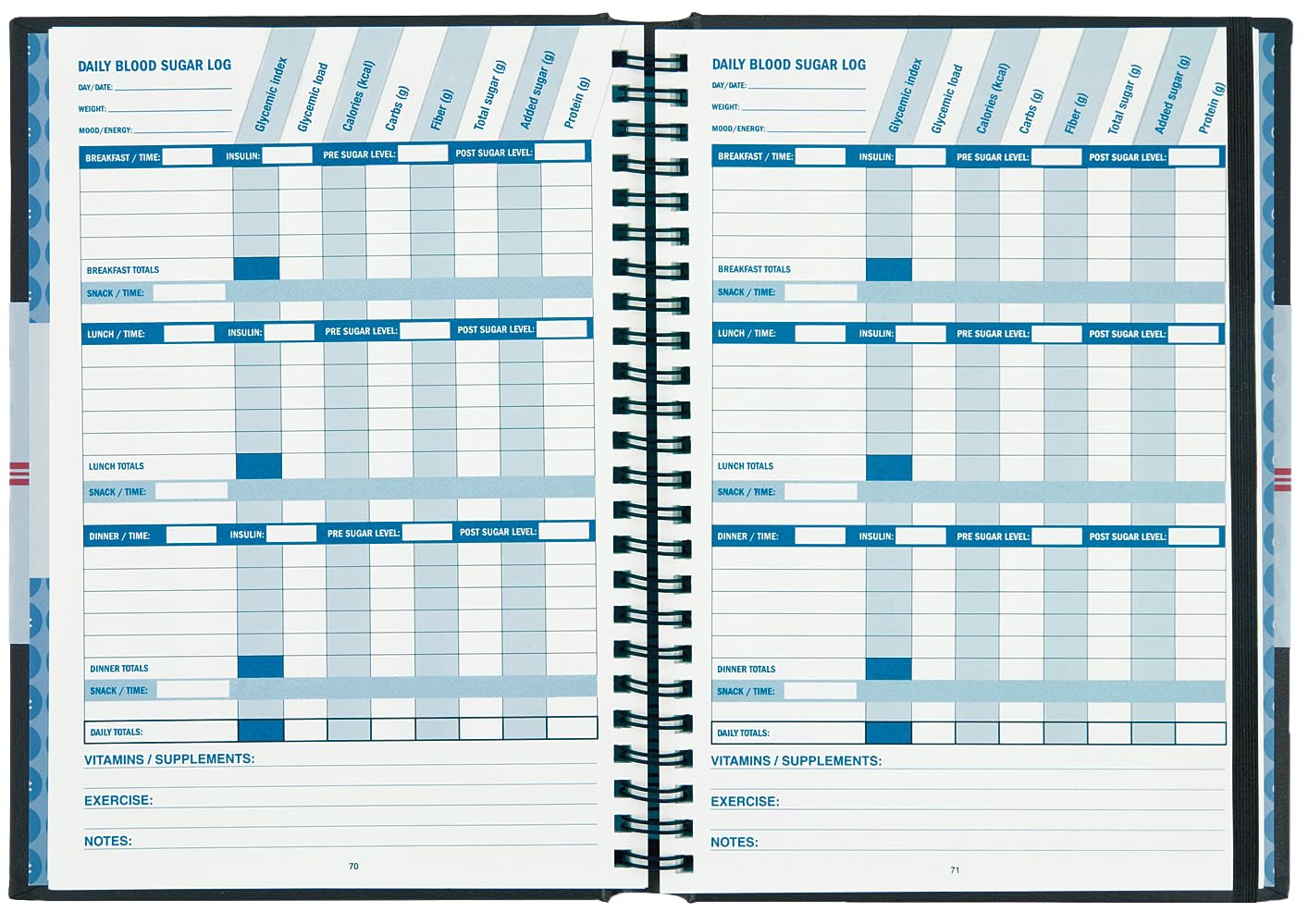 Blood Sugar Logbook (Daily Tracker for Optimum Wellness) Blood Sugar Logbook (Daily Tracker for Optimum Wellness) Spiral-bound