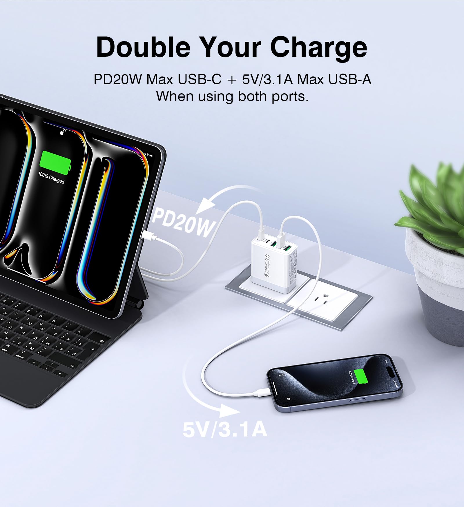[2-Pack] USB C Wall Charger, 50W Fast USB C Charger Block, 5-Port PD Power Adapter + QC Wall Plug Multiport Type C Charging Block Cube Compatible with iPhone 16 15 14 13 12 11 Pro Max XR XS, Tablets