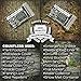 Swiss Safe Camouflage Emergency Mylar Blankets – Perfect for Outdoor Camping, Hiking, Survivalist, Shelters, Preppers, Hunting, First Aid Kit