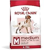 Amazon.com: Royal Canin Breed Health Nutrition Cocker Spaniel Adult Dry Dog  Food, 6 lb Bag : Pet Supplies