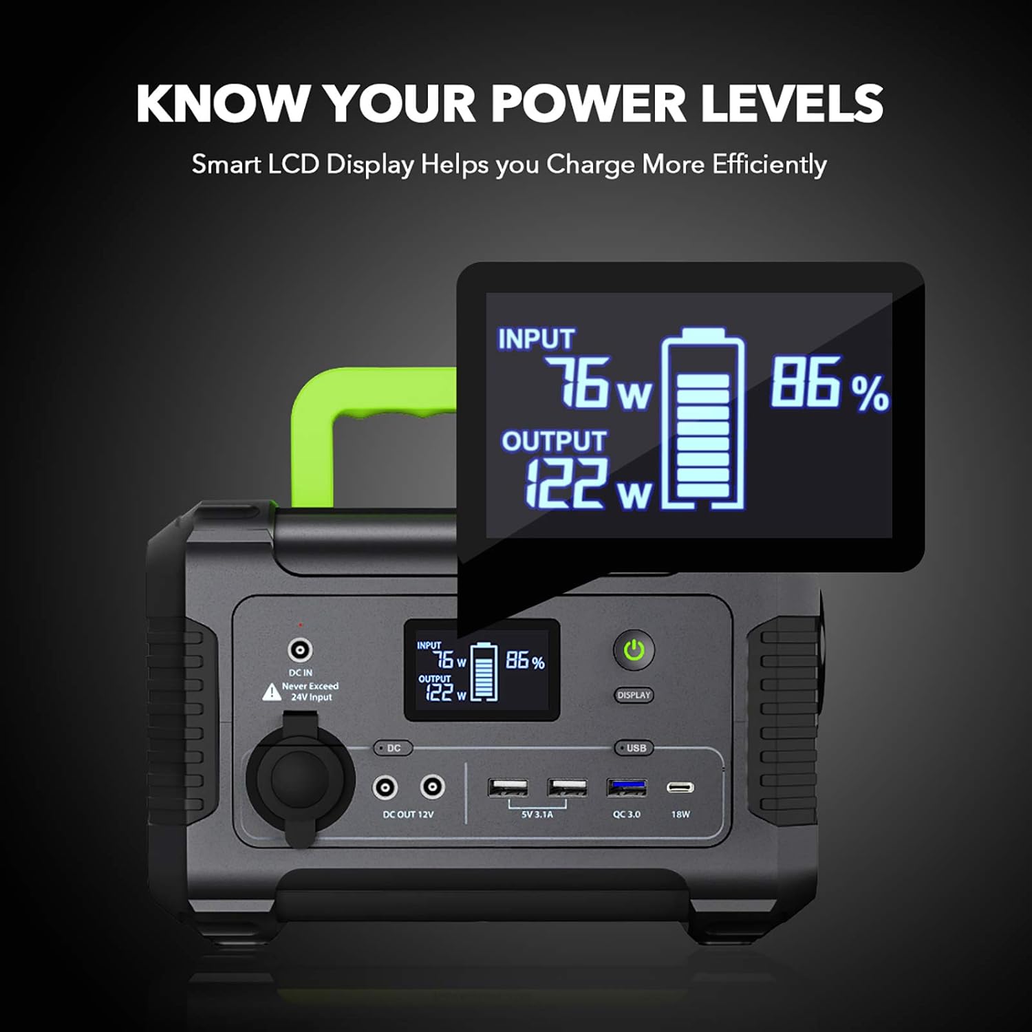 [2020 New Updated] Portable Power Station 200, 230Wh/62400mAh Camping Solar Generator Emergency Backup Battery, 110V/ 200W (300W Peak) AC Outlet, QC 3.0 USB, Type-C PD Port, 12V DC for Outdoor Camping : Electronics