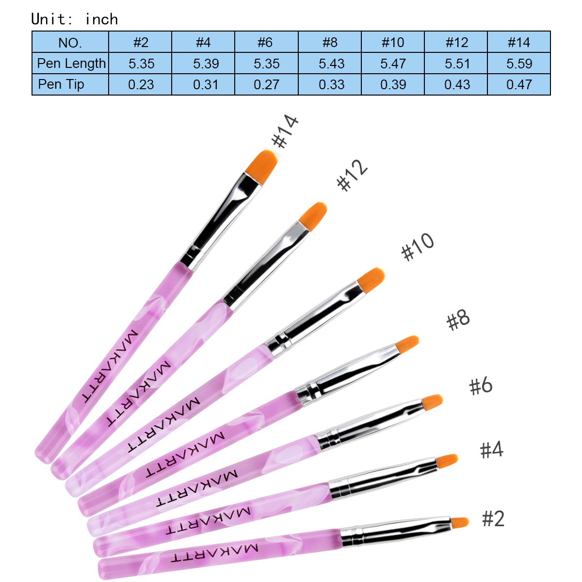Makartt 7Pcs Uv Gel Nail Brush, Poly Extension Gel Brush, Nail Art Tips Builder Brush Nail Painting Brush Pen Set Q-02 : Beauty