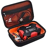 Mchoi Hard Portable Case Compatible with BESTEK 400W Car Power Inverter(Case Only)