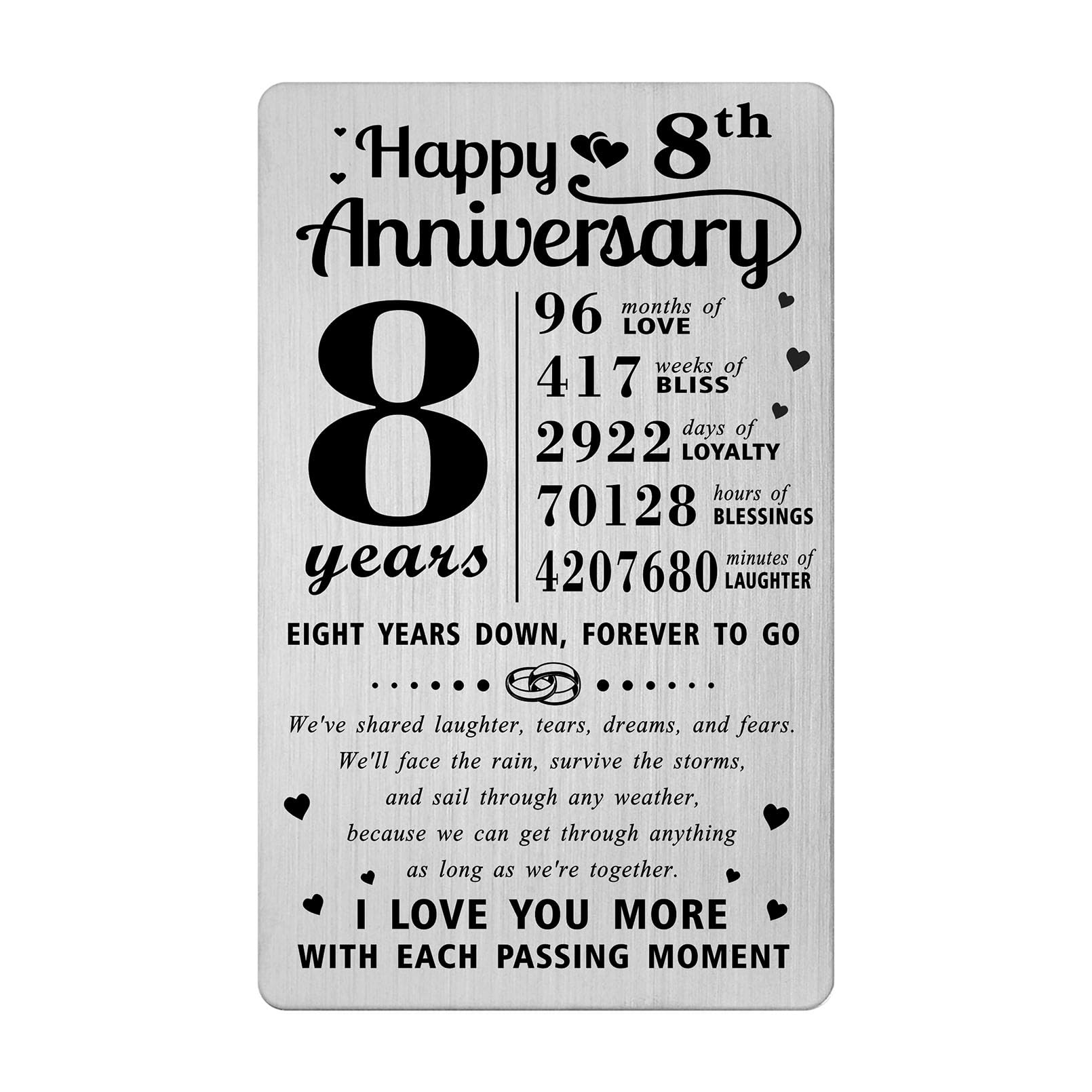 Richesele 8th Anniversary Card - Happy 8 Year Wedding Anniversary Wallet Card - 8 Years Anniversary Decorations Gifts for Husband Wife Him Her