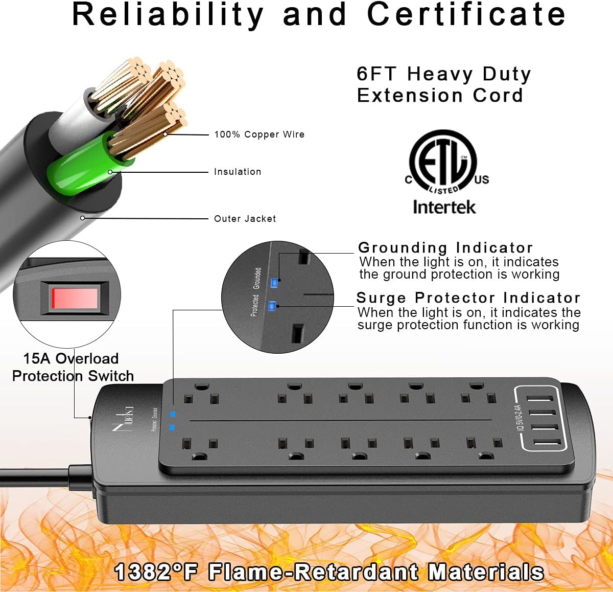 Power Strip , Nuetsa Surge Protector with 10 Outlets and 4 USB Ports, 6 Feet Extension Cord (1875W/15A) for for Home, Office, Dorm Essentials, 2700 Joules, ETL Listed (Black): Electronics