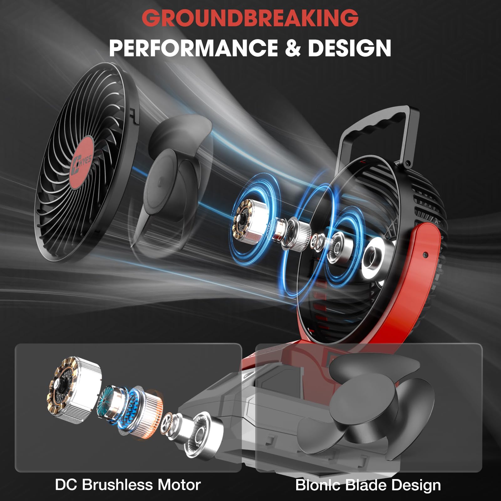ohyes Cordless 5IN Jobsite Fan Fit for Milwaukee 18V Battery Brushless Motor Variable Speed USB Fast Charging for Camping & Workshop (Battery not included)