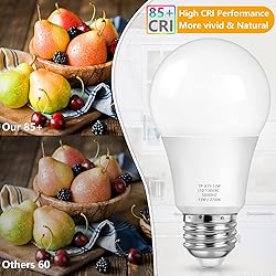 MAXvolador A19 LED Light Bulbs, 100 Watt