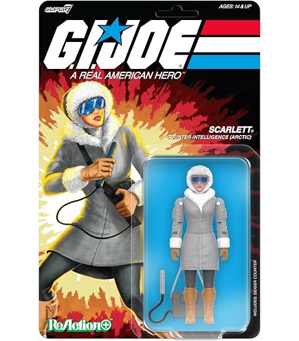Amazon.com: G.I. JOE Hasbro 25th Anniversary 3 3/4