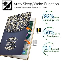 DuraSafe Cases iPad PRO 11 Inch 1 Gen 2018 [ PRO 11