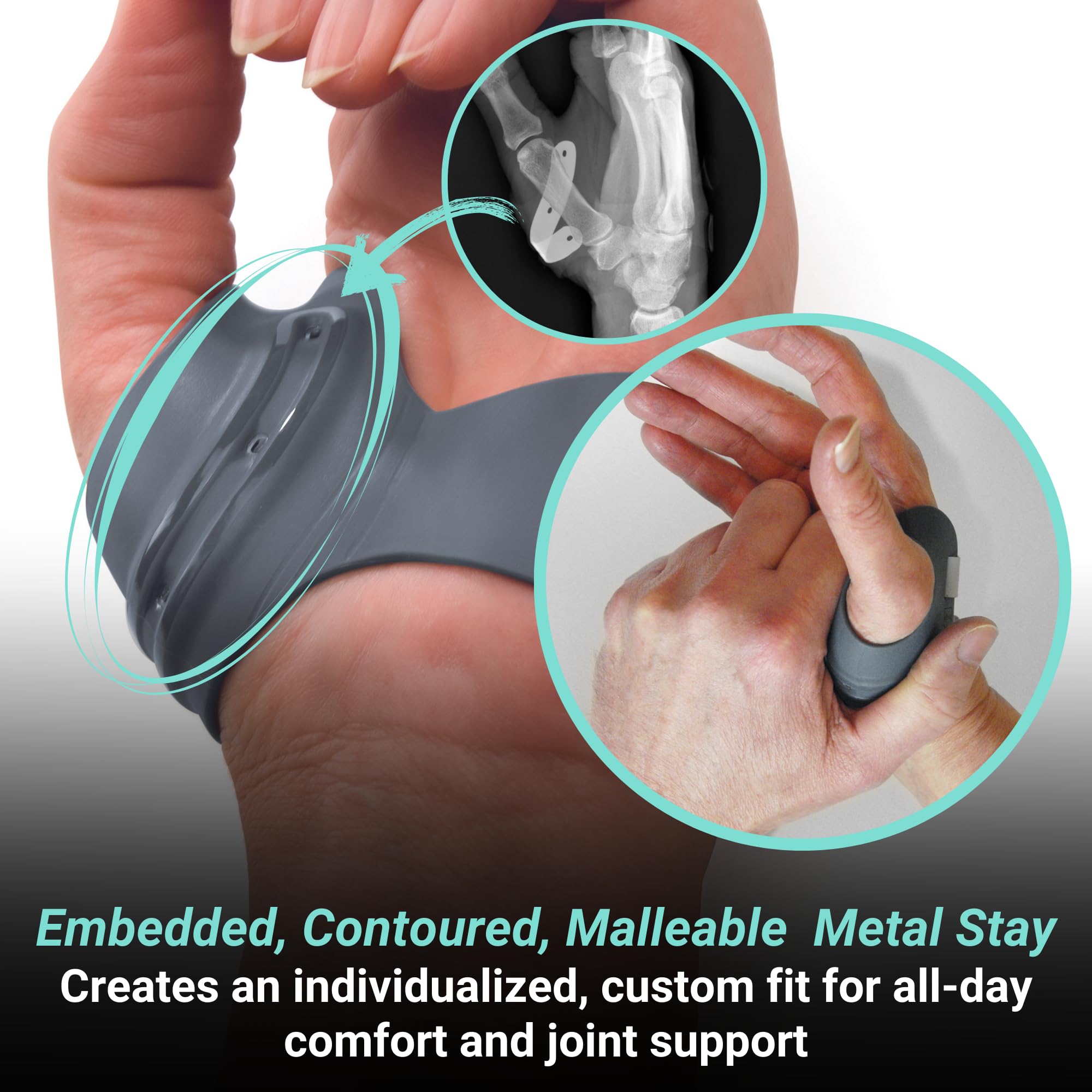 PUSH MetaGrip CMC Thumb Brace for Arthritis Pain Relief | Thumb Stabilizer & Support for CMC Joint Osteoarthritis Pain | Adjustable & Comfortable (Right Hand, Small)