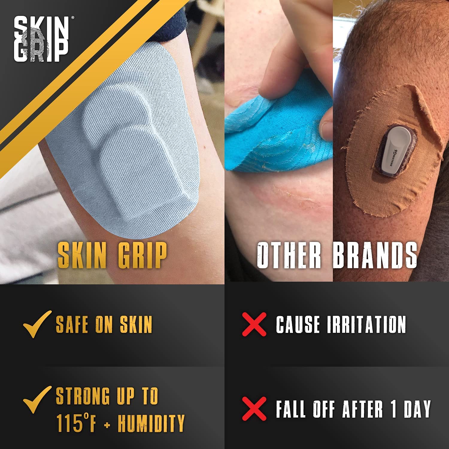 Skin Grip CGM Sensor Patches Compatible with Medtronic Guardian (20-Pack), Waterproof & Sweatproof for 10-14 Days, Pre-Cut Adhesive Tape, Continuous Glucose Monitor Patch, Pastel Pack