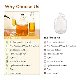 Mead Making Kit for Beginners - Complete Home