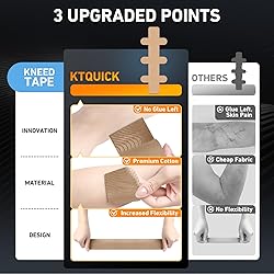 Kinesiology Tape for Achilles Tendon, KTQUICK 12