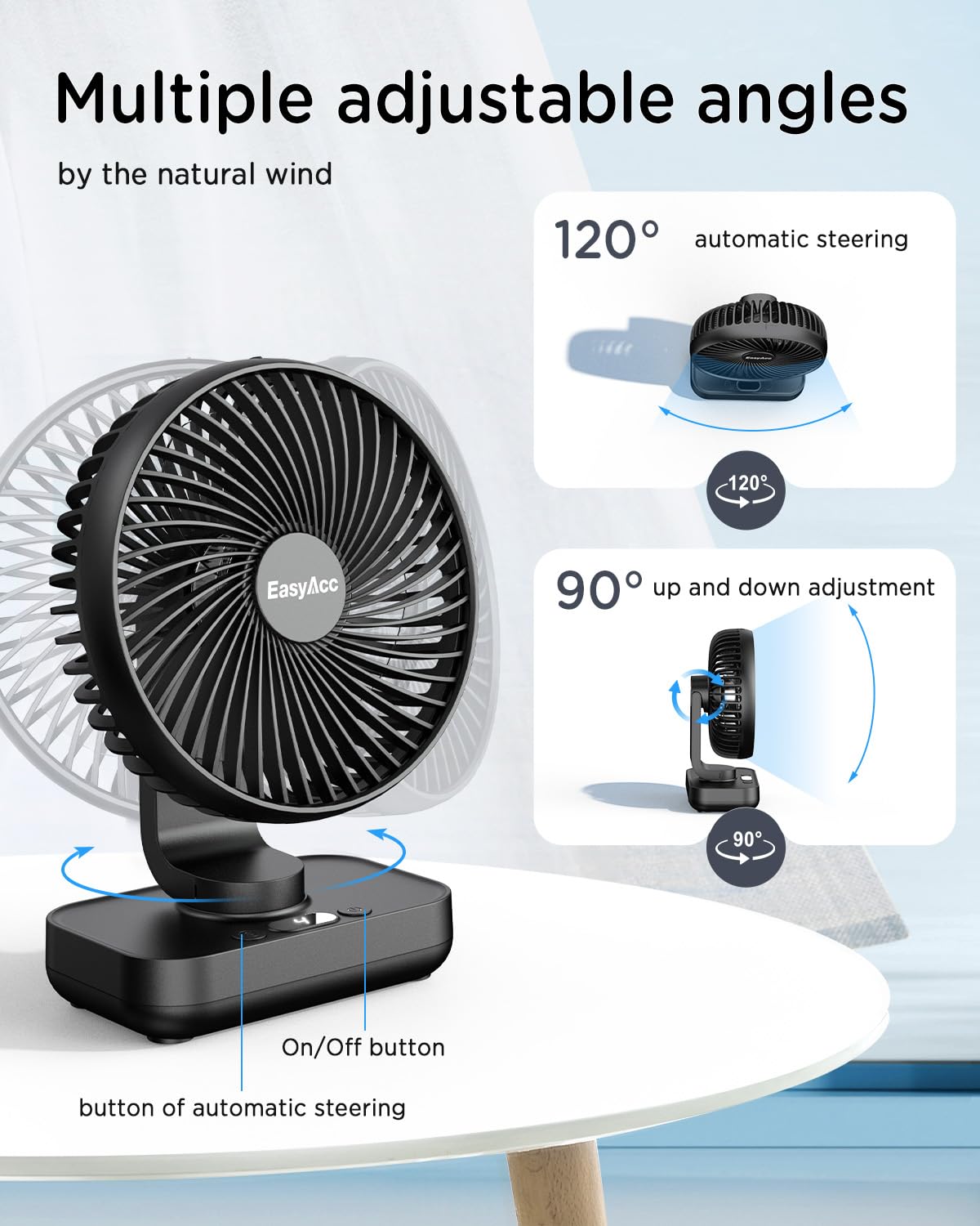 EasyAcc Small Oscillating Fan - 4000mAh, 5-23 Working Time, Rechargeable Desktop Air Circulate Fan with 4 Speed for Home Office