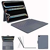 Magitype Case with Keyboard for iPad Pro13 M4/ M5: Bluetooth Wireless Detachable Magnetic Stand Rechargeable Keyboard with Folio Slim Compact Removable Cover with Trackpad, White Backlit