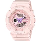 Casio G-Shock Soft Pastel Pink Resin Watch BA110AH-4A