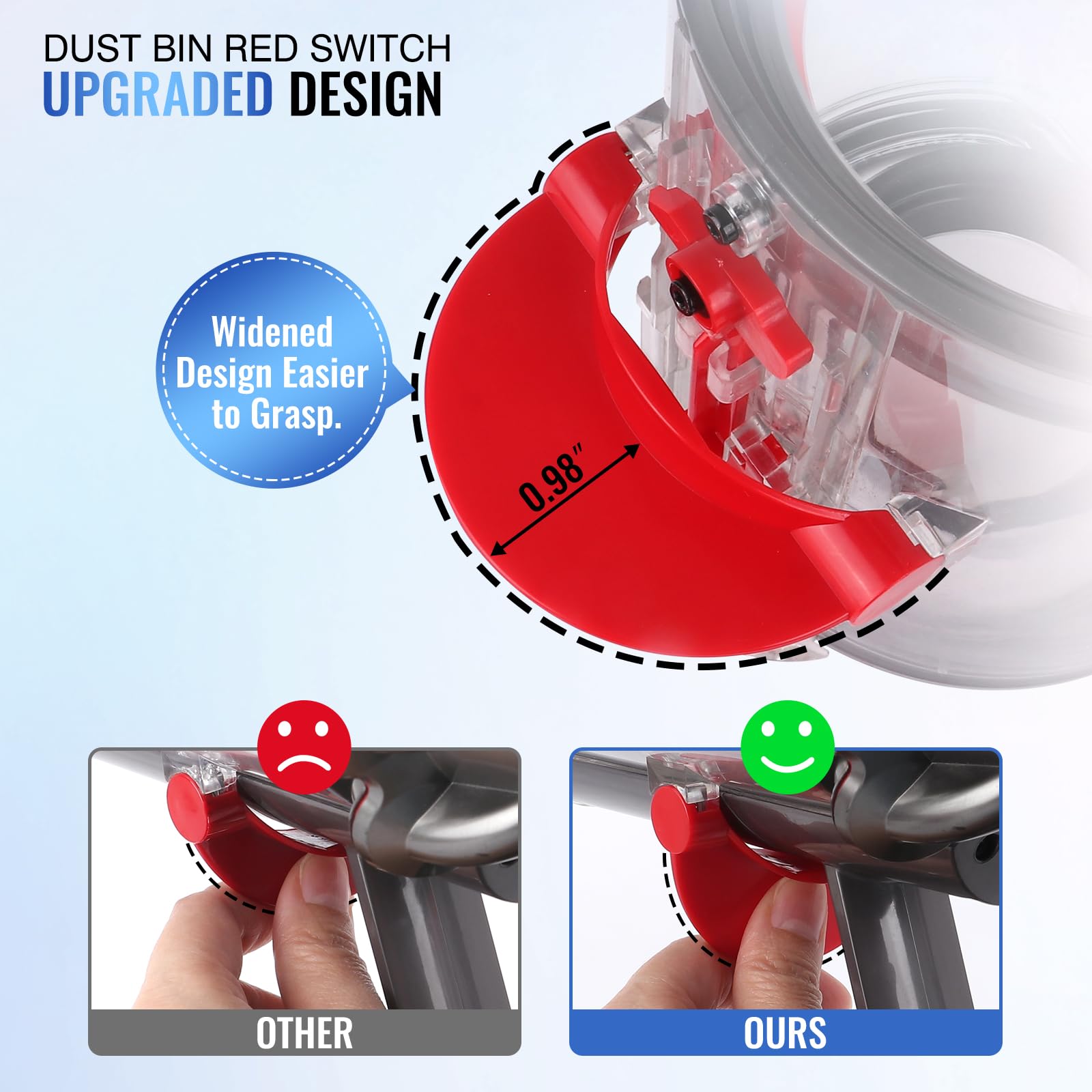 Upgraded Dust Bin Compatible with Dyson V11 V15 SV14 SV15 SV22 Vacuum Cleaner Canister, Vacuum Bin Replacement for Part no. 970050-01 and Part no. 965443-01