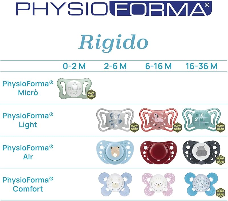 Chicco Physio Comfort Night Bimbo Succhietto di Silicone, 16-36 Mesi, 2 Pezzi, Colori Assortiti