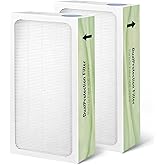 Classic 400 Series Replacement Filter,Compatible with Blueair 400 Series Air Purifier,2-in-1 Pre-H13 Ture,Part # 480i, 402, 403, 405, 410，455EB, 450E Filter Replacement (2PACK)