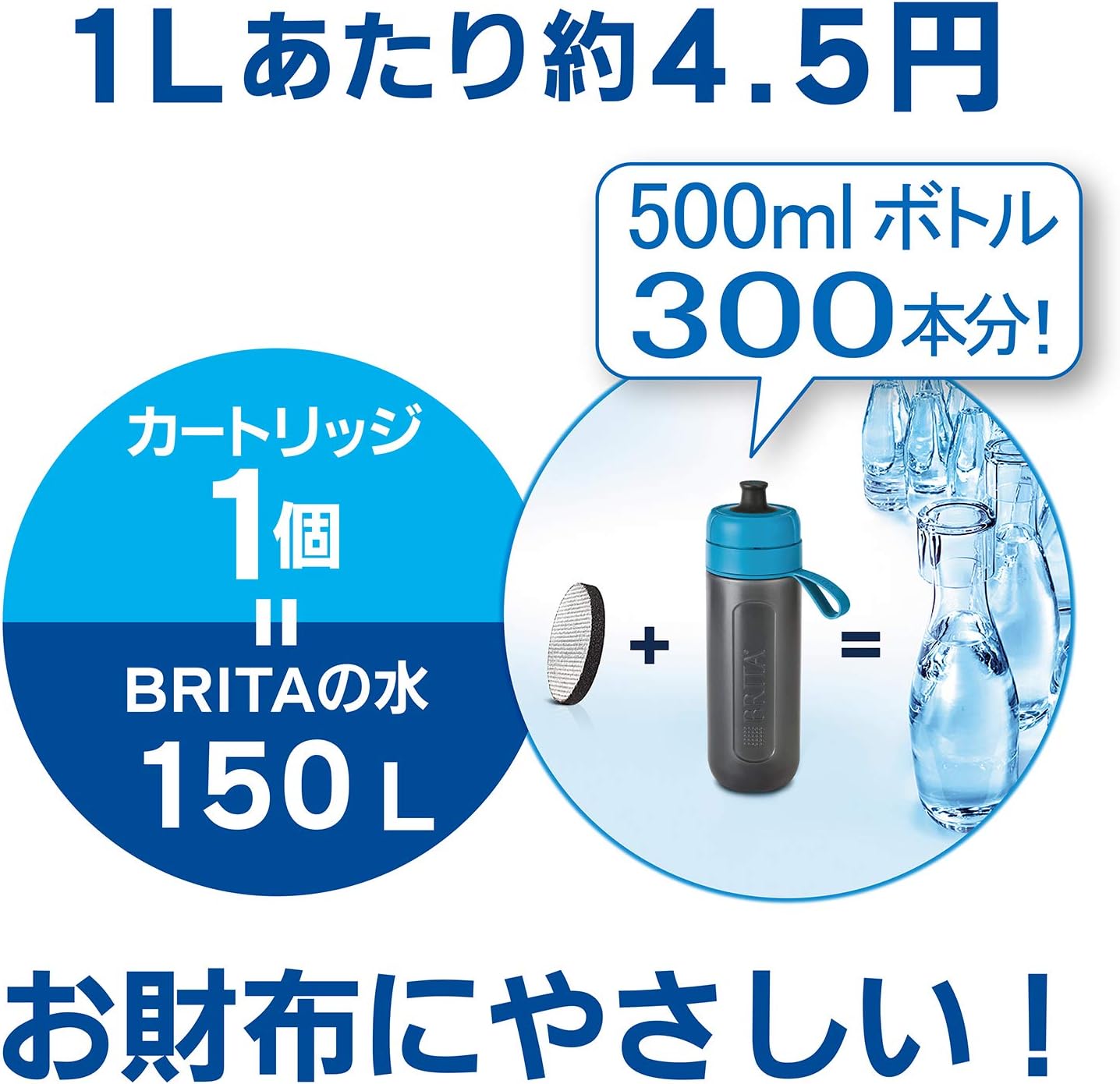 Amazon ブリタ 水筒 直飲み 600ml 携帯用 浄水器 ボトル カートリッジ 1個付き フィル ゴー アクティブ パープル 日本正規品 ブリタ Brita ホーム キッチン 通販