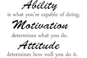 EPIC DESIGNS Ability is What You're Capable of Doing. Motivation Determines What You do. Attitude Determines How Well You do it Inspirational Wall Sayings Vinyl Decals Art
