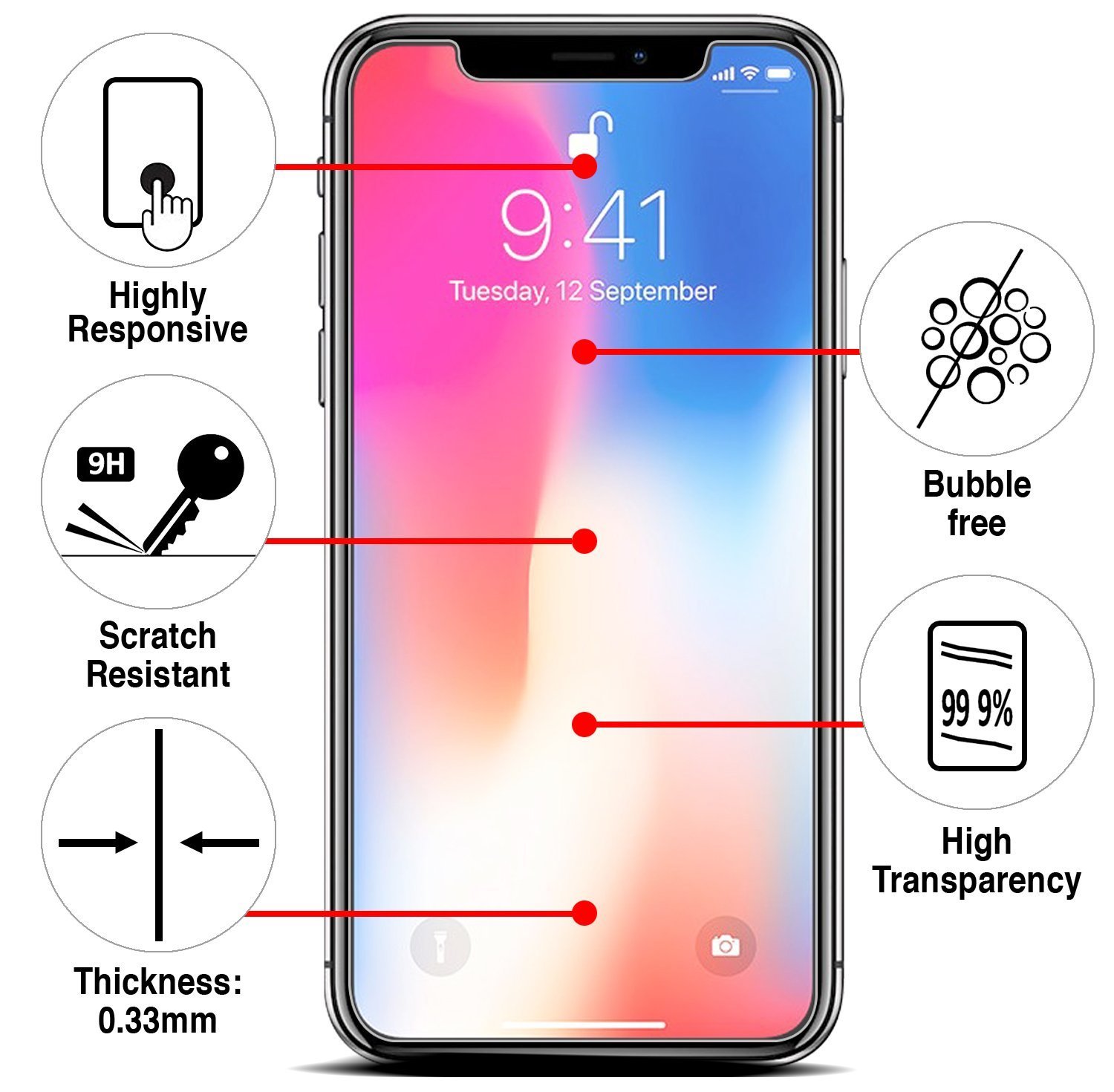 iPhone X Screen Protector, SAMAR iPhone X Tempered Glass, (3 in Pack) 3D Glass Display Case Friendly with (Alignment frame) Screen Protector for Apple iPhone X / 10 (2 Front, 1 Back)