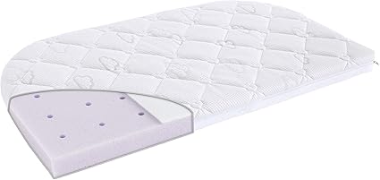 Petit matelas bébé Clearance