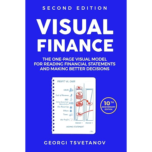 Amazon.com: Mastering Corporate Finance: Key Concepts, Exercises
