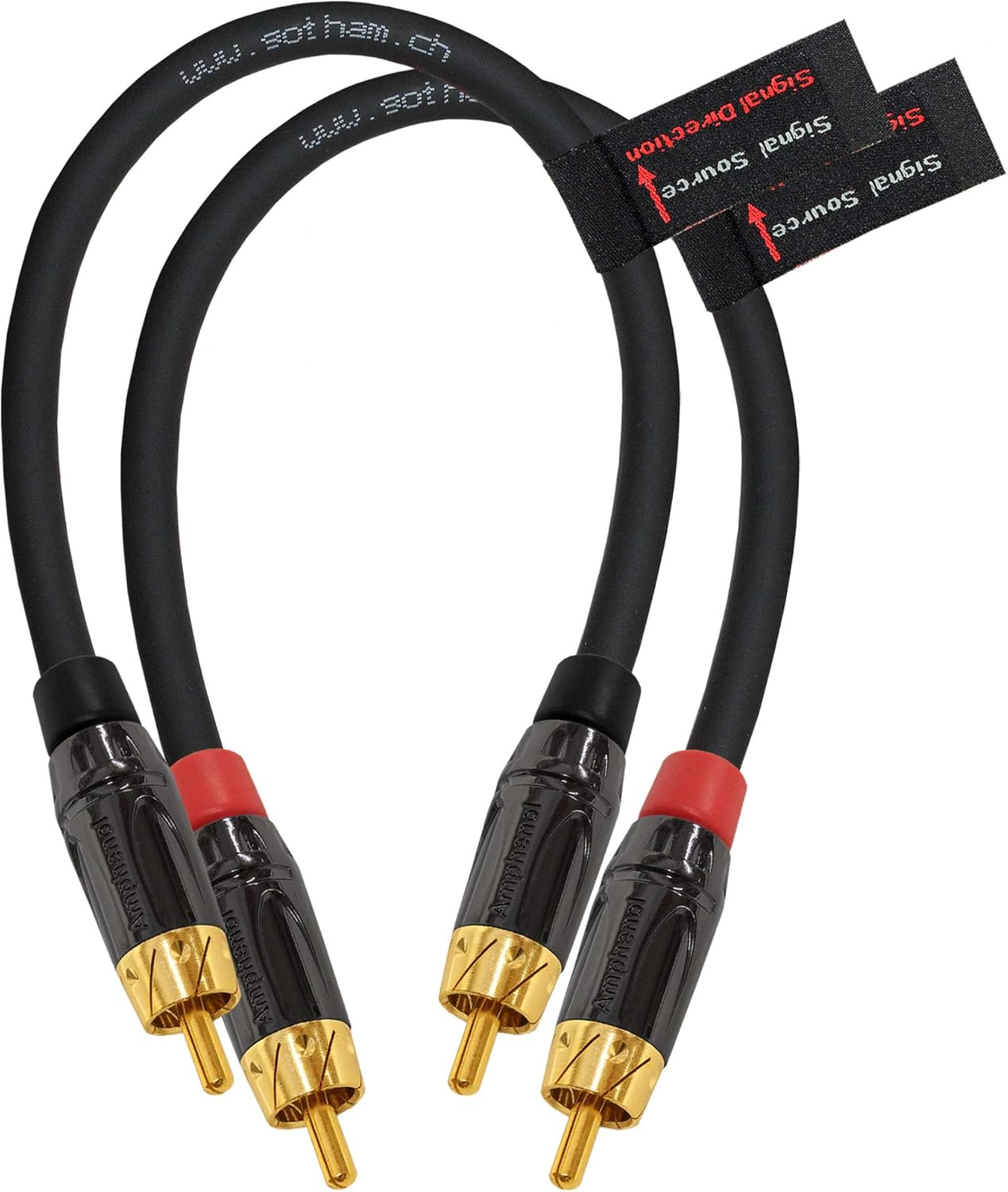 Does the side you plug in RCA cable to DAC and Amp matter? r/headphones