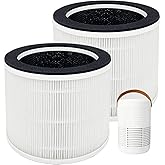2 Pack AP-T100FL Replacement Filter for HoMedics AP-T100 AP-T95 Smart Air Purifier, 3-in-1, H13 True HEPA with Activated Carbon and Pre-Filter