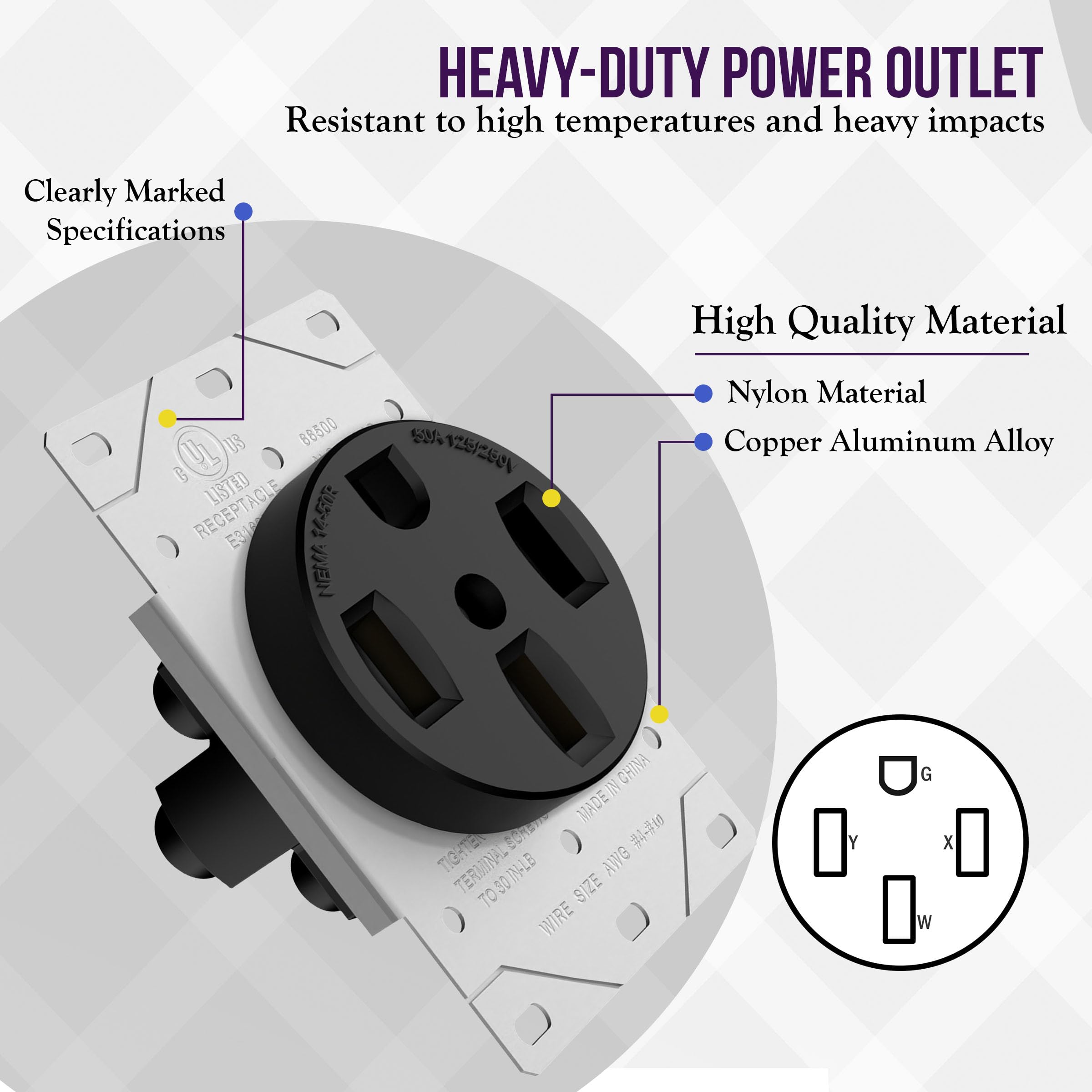 ENERLITES 66500-BK, 50 Amp 125/250V Range Receptacle Outlet, for RVElectric VehicleOven Stove, 3-Pole, 4 Wire (10, 8, 6, 4 AWG Copper Only), NEMA 14-50R, Black