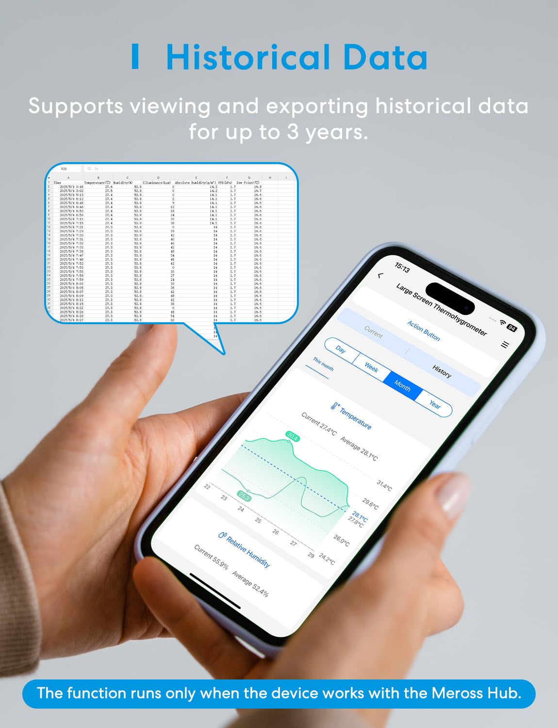 Meross 10-in-1 Matter Hygrometer Thermometer Innen, WLAN Wetterstation Ausgestattet mit Benachrichtigung, Smart LCD Temperatursensor und Matter Hub, Kompatibel mit Apple HomeKit, Alexa, Google Home 7