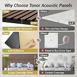 Tonor 4-Pack Walnut Veneer Acoustic Wood Panels 47.2 x 23.6 x 0.74 inches view 3