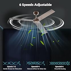 TALOYA 52 inch Modern Ceiling Fan with