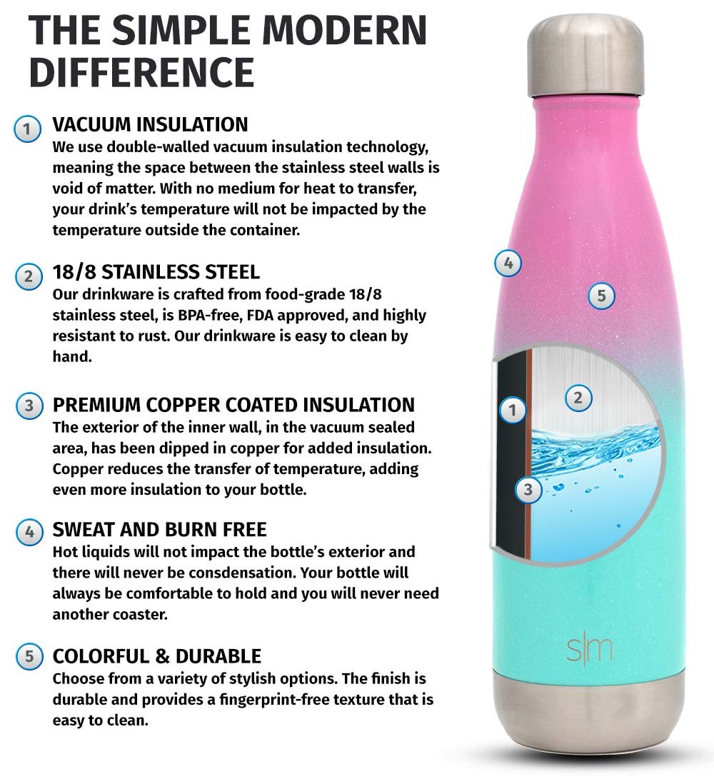 Simple Modern Wavy Water Bottle - Vacuum Insulated Double-walled 18/8 Stainless Steel Hydro Swell Flask