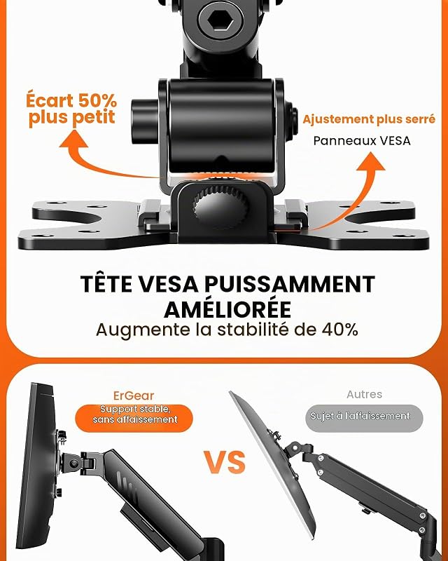 Support Ecran PC, Support Empilé pour Écrans 13 à 32 Pouces, 9 kg par Bras, Stabilité Améliorée avec Pince en C Intégrée, Gestion Câbles Améliorée, VESA 75 x 75/100 x 100 mm, Noir