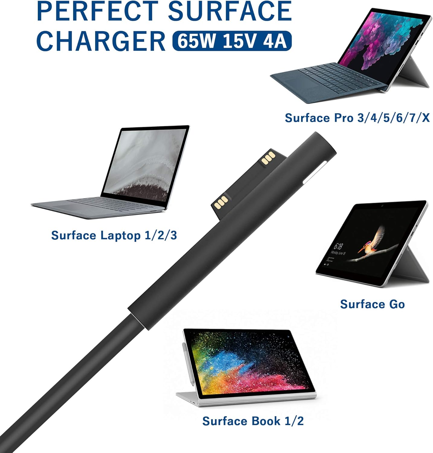 Surface Pro Charger, Surface Laptop Charger, 65W 15V 4A Power Supply Adapter Compatible for Both